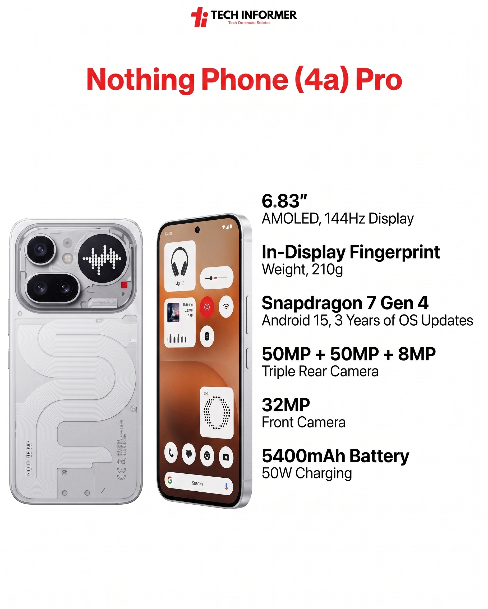 Nothing 4A pro